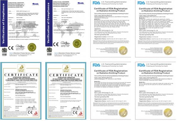 Китай Shandong Regiant CNC Equipment Co.,Ltd Сертификаты